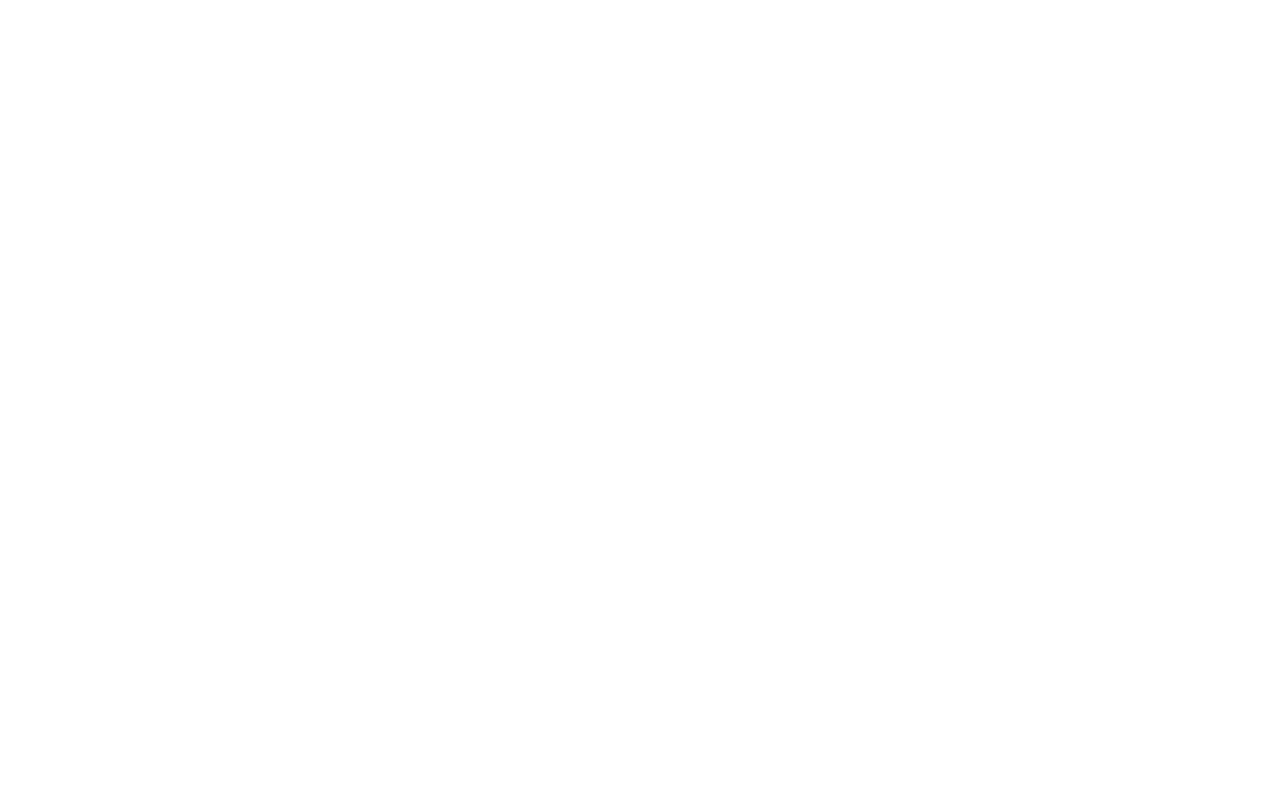 PWC